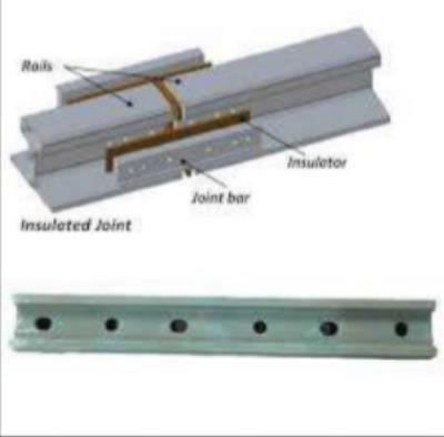 Insulated Joint — eclisa izolata