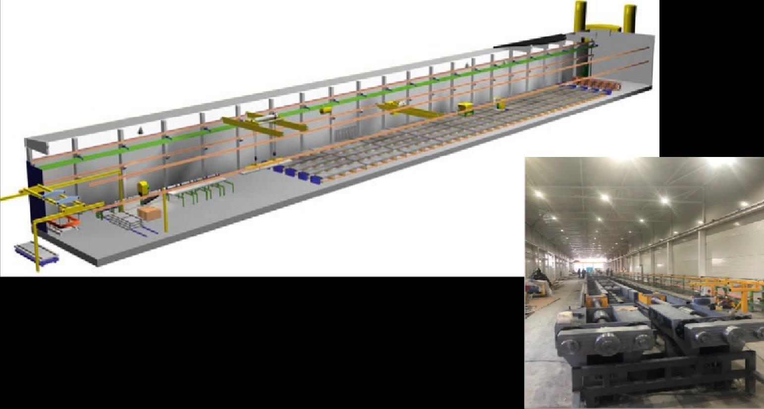 Metoda Long Line — 3D render si hala reala